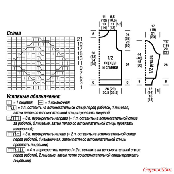 ������� ������ � �������. �����.