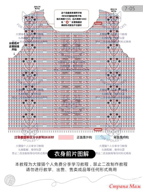 ����������� ������� �� Big Tanuki  � ��������� ����������� �������.