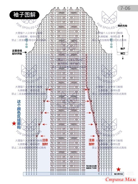 ����������� ������� �� Big Tanuki  � ��������� ����������� �������.