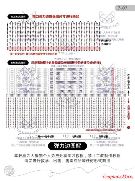 ����������� ������� �� Big Tanuki  � ��������� ����������� �������.