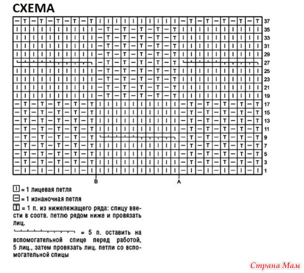 ������ ������ � ������������ ������. �����.