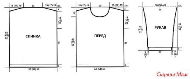 ������ ������ � ������������ ������. �����.