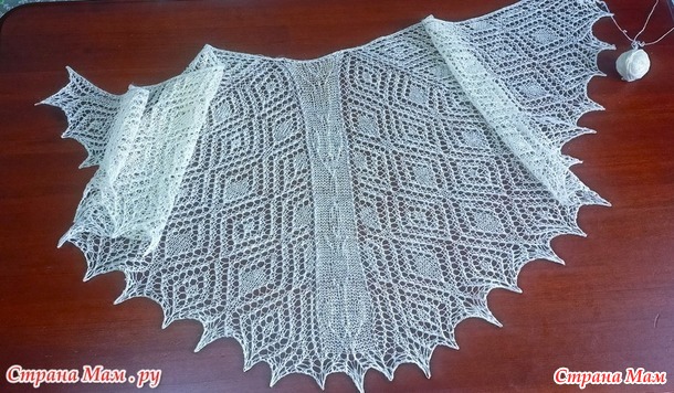 � ����������� ����� �����! ��� ��������� ���