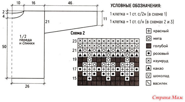 Джемпер «Витраж».