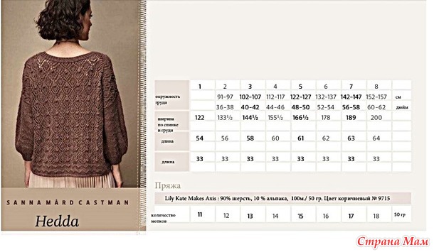  Hedda by SANNA MARD CASTMAN. .