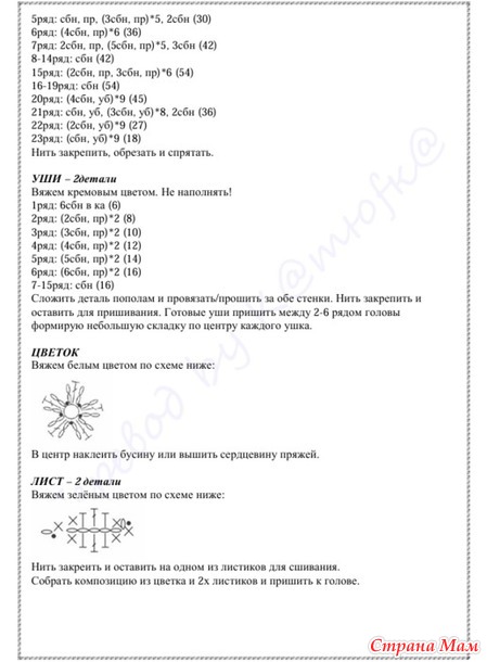 Минизверики - знаки восточного гороскопа. ЗАЙКА.