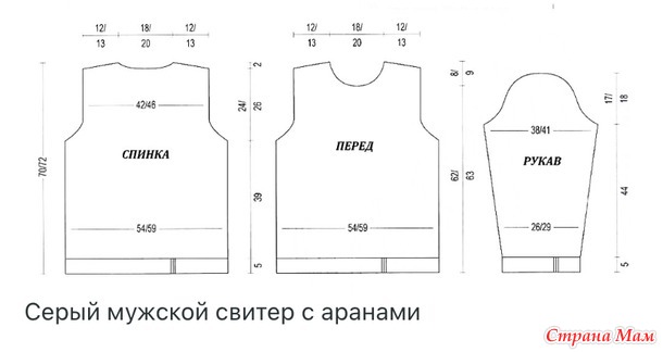 Мужской джемпер спицами