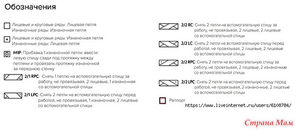 Джемпер Coquille топ от Irina Anikeeva. Спицы.