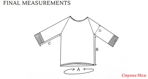 ������� TRESCAO. �����.