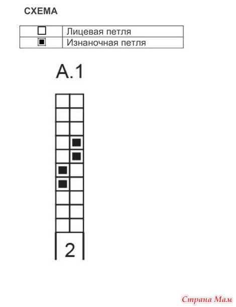 Свитер Green Harmony. Спицы.