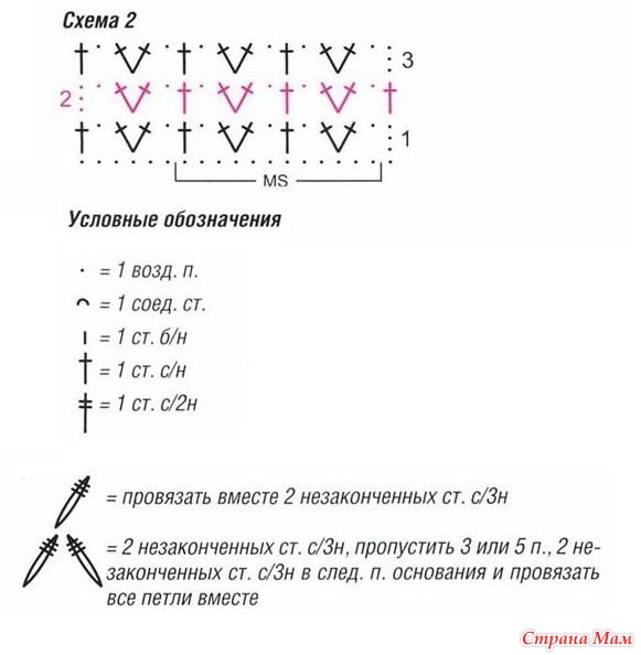 Белый ажурный пуловер.