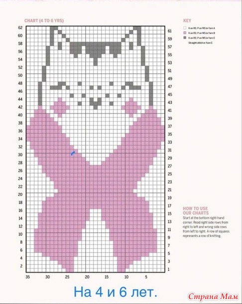 Джемпер Китти на возраст 4-6 и 8-10-12 лет