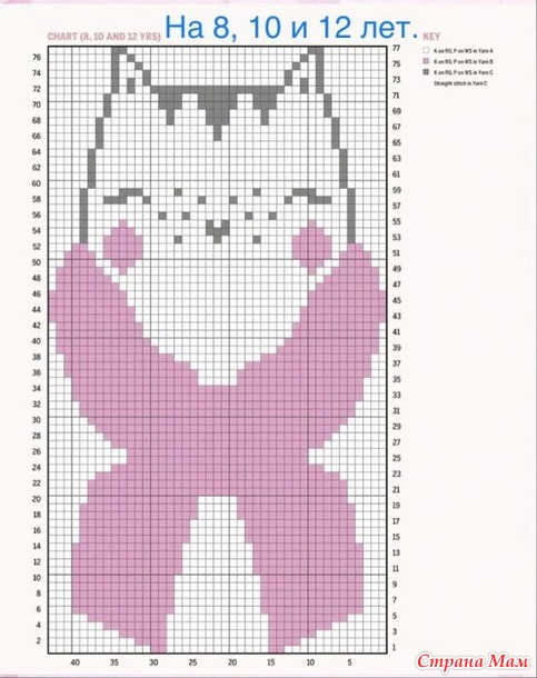 Джемпер Китти на возраст 4-6 и 8-10-12 лет