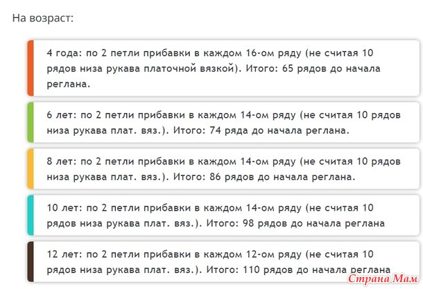 Джемпер Китти на возраст 4-6 и 8-10-12 лет