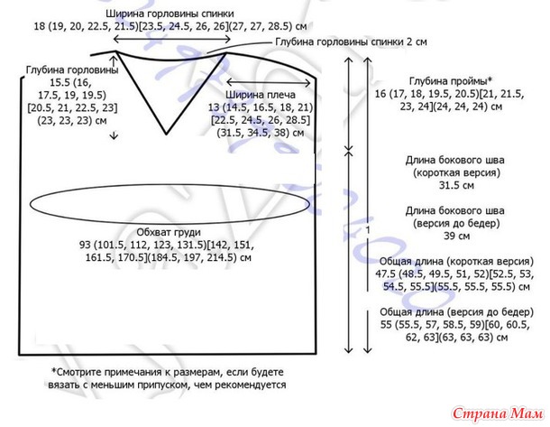 Toп La Sororite. Спицы.