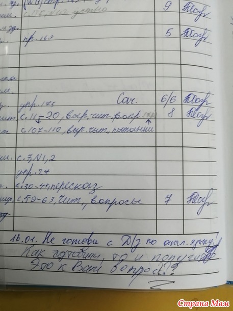 Такого у меня ещё не было