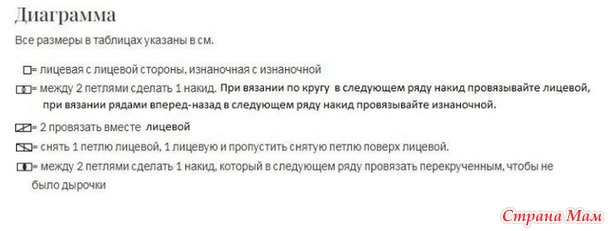 Ажурный джемпер Sommerwind. Спицы.