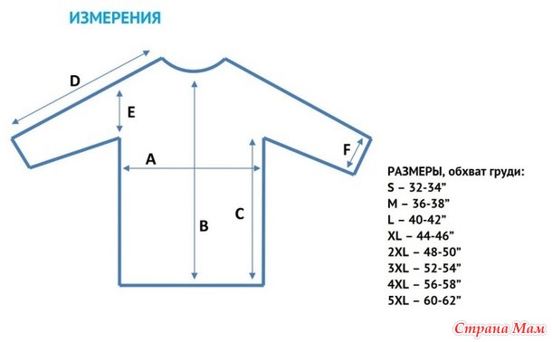 Джемпер Easy Eyelet Joke от Knitatude. Спицы.