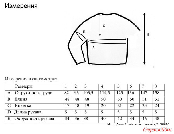 Топ Bee Beautiful by Pia Trans. Спицы.