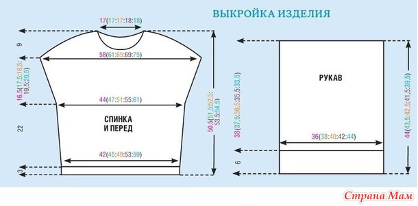 Свитер с узором в античном стиле. Спицы.