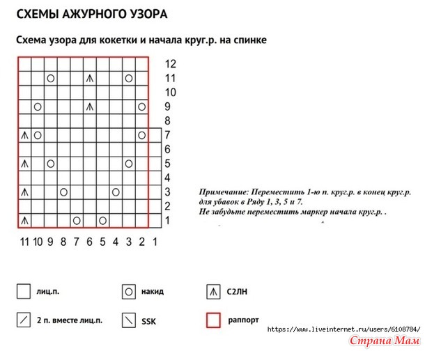 Пуловер Old School от Veera Vаlimаki. Спицы.