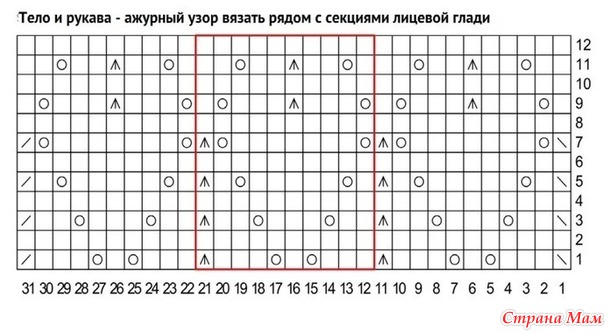 Пуловер Old School от Veera Vаlimаki. Спицы.