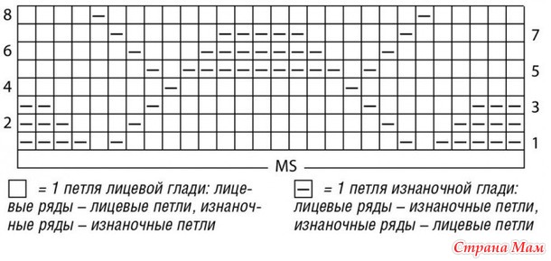 Джемпер с карманом. Спицы.