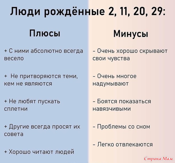 Плюсы и минусы личности по дате рождения.