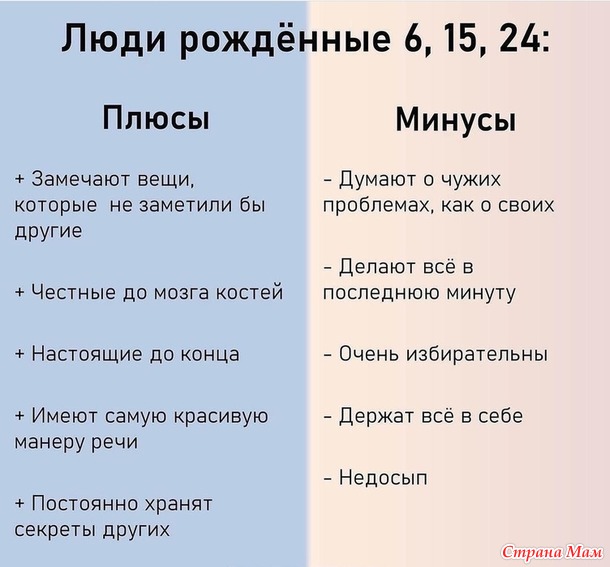 Плюсы и минусы личности по дате рождения.