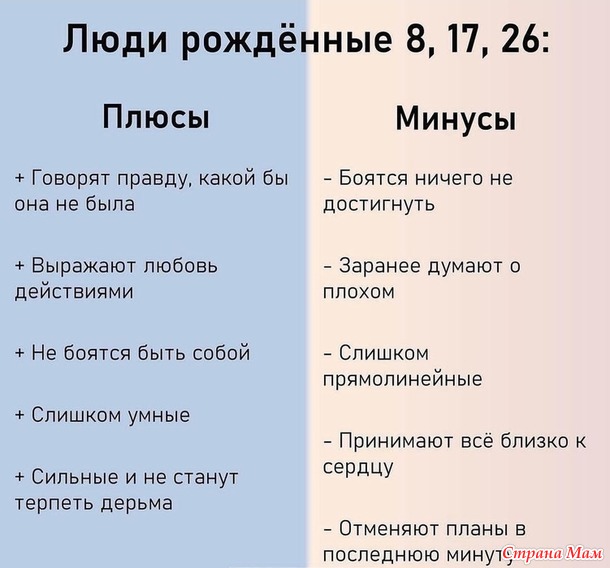 Плюсы и минусы личности по дате рождения.