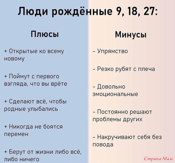 Плюсы и минусы личности по дате рождения.