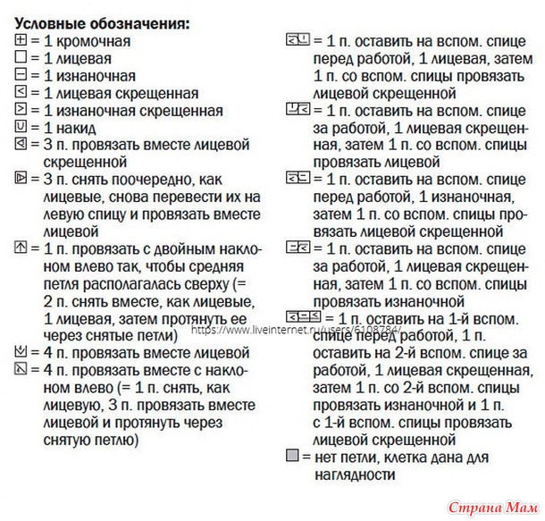 Кардиган-оверсайз PEETJE. Спицы.