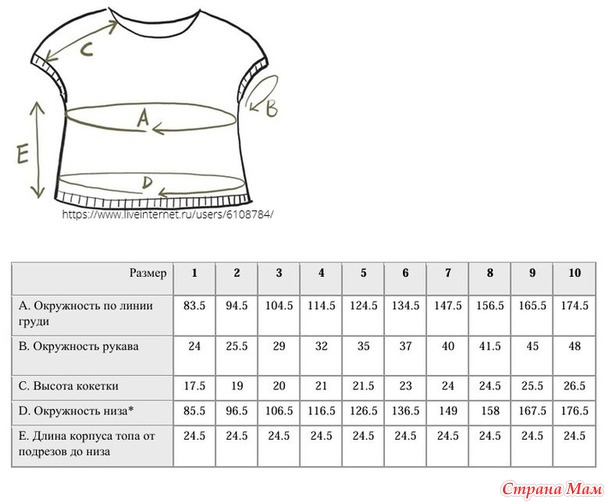 Джемпер Stella Alpina от Minimi Knit Design. Спицы.
