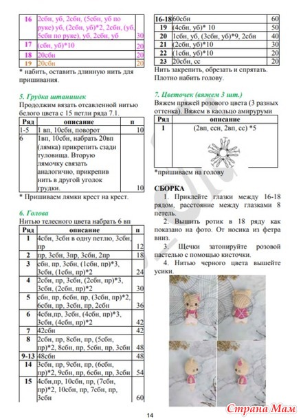 Минизверики - Зоопарк. КОШЕЧКА. Совместник.