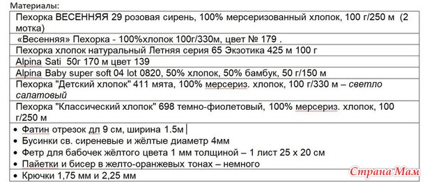 Кукла Фиалочка по мк Ольги Архиповой