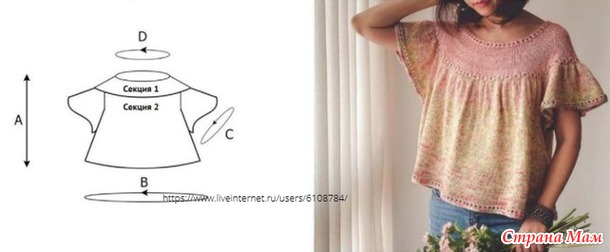 Блуза Fiore Top от Irene Lin. Спицы.
