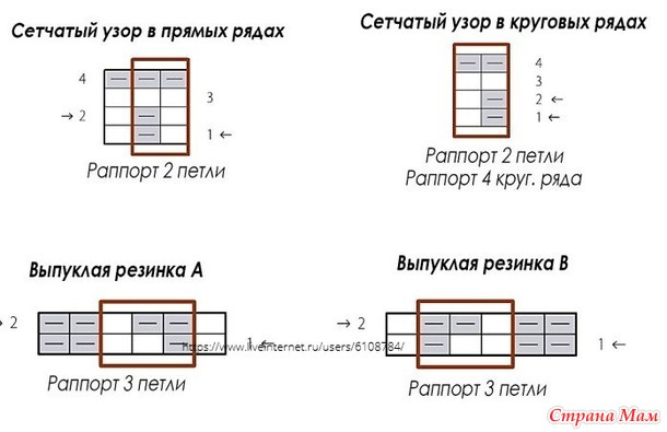 Кардиган WATERMARK (Водяной знак) от Jared Flood. Спицы.