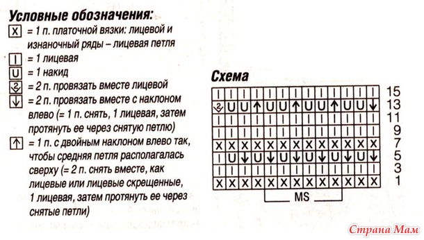 Ажурная безрукавка с треугольным вырезом. Спицы.. Спицы.