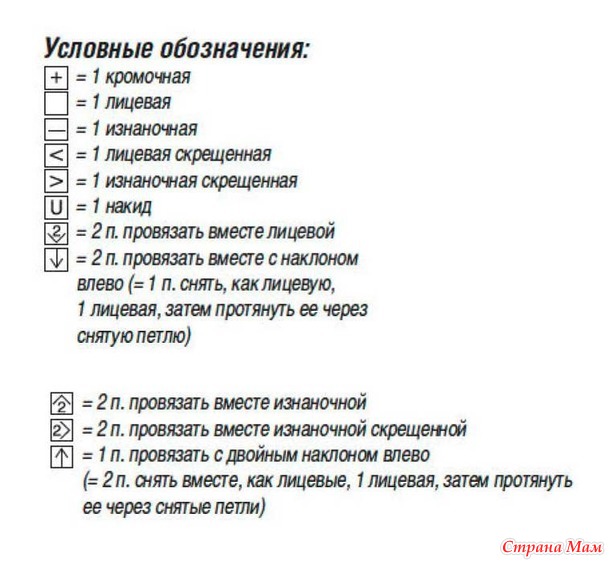 Ажурный топ с V-образной горловиной. Спицы.