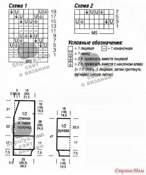Ажурный кардиган
