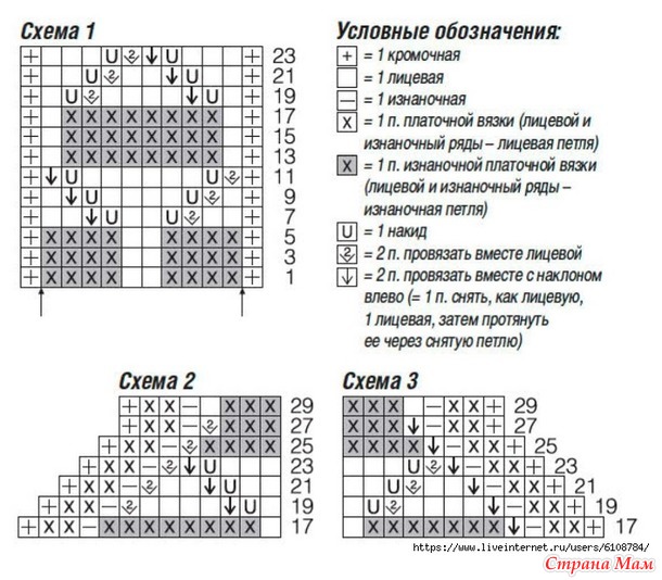 Кардиган с узором из ромбов. Спицы.