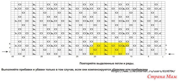 Топ Le bardeur Nelly (дебютантка Нелли) от Phil Origin. Спицы.
