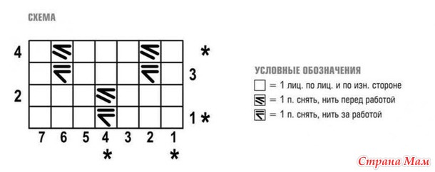 Короткий жакет в продольную полоску. Спицы.