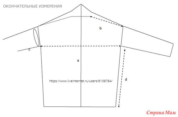 Кардиган A little love от Ankestrick. Спицы.