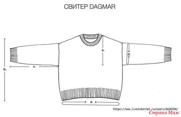 Свитер Dagmar от Petiteknit. Спицы.