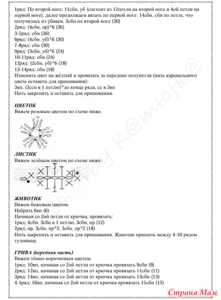 Минизверики - знаки восточного гороскопа. ЛОШАДКА.