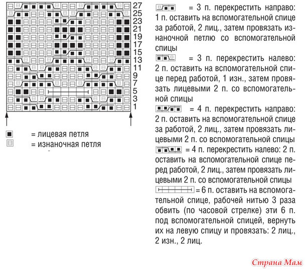Длинный жилет оверсайз с косами из секционной пряжи красивых оттенков. Спицы.
