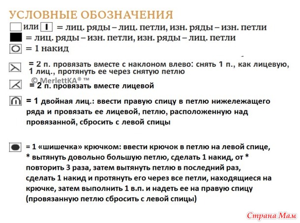 Пуловер-поло спицами. Традиционные араны в спортивном стиле