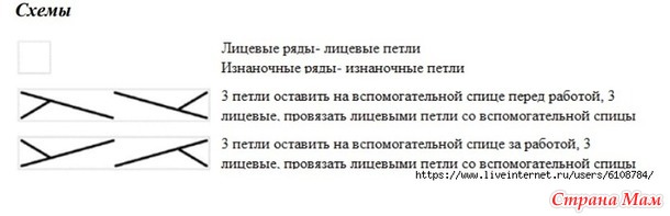 Свитер Hyttegenseren от Sigrid Marie Blom. Спицы.