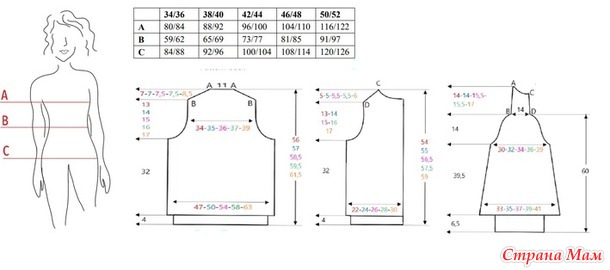  Amazonie  chandails et cardigans. .